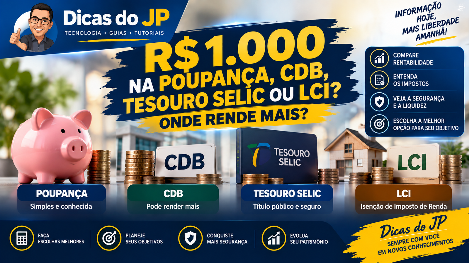 R$ 1.000 na Poupança, CDB, Tesouro Selic ou LCI: Onde Rende Mais?